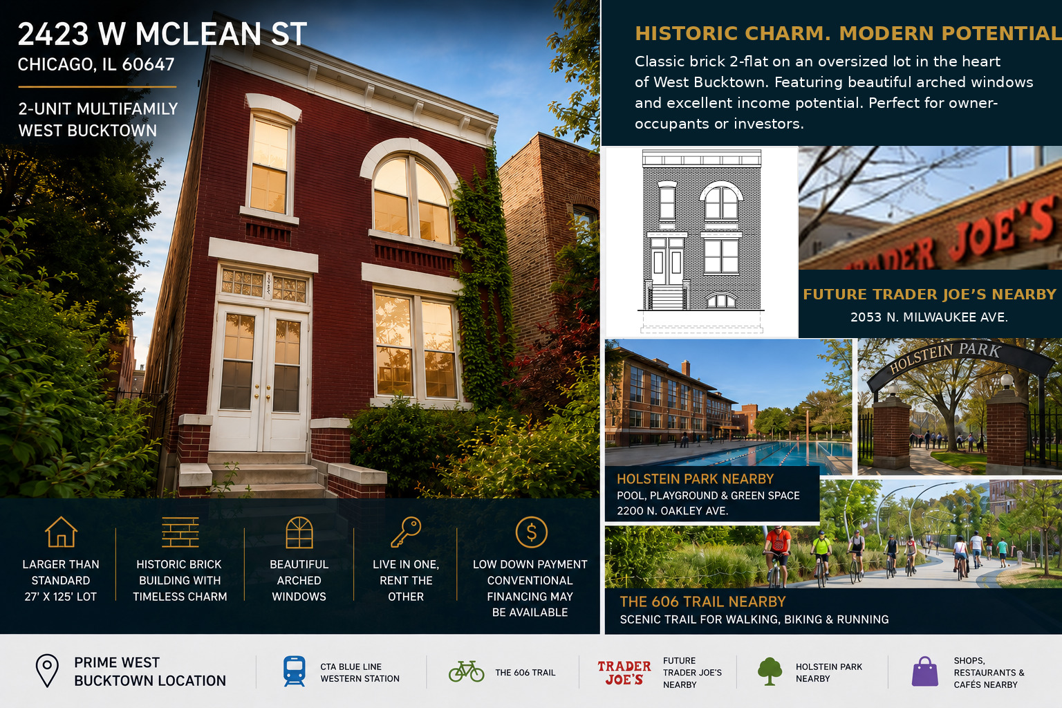 2423 W Mclean Avenue