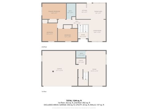 Tiny photo for 7624 W Juniper Court, Frankfort, IL 60423 (MLS # 12586109)