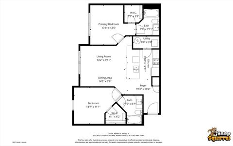 Tiny photo for 1901 N Lincoln Avenue #105, Urbana, IL 61801 (MLS # 12607124)