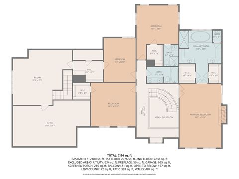 Tiny photo for 1515 Galloway Drive, Inverness, IL 60010 (MLS # 12579450)