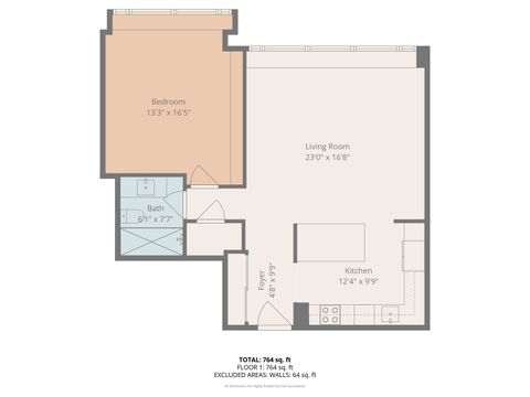 Tiny photo for 5455 N Sheridan Road #2611, Chicago, IL 60640 (MLS # 12498819)