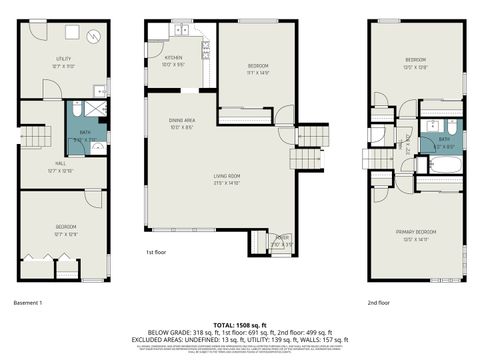 Tiny photo for 2817 173rd Street, Hazel Crest, IL 60429 (MLS # 12542642)