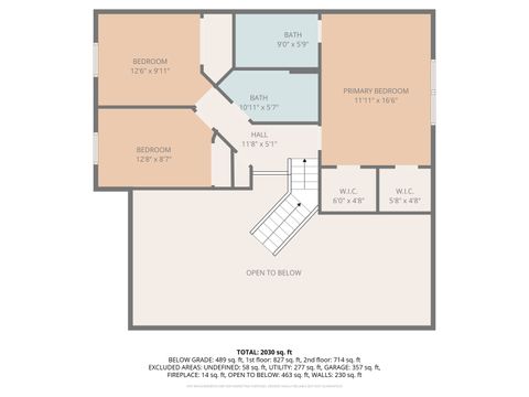 Tiny photo for 1150 Coventry Lane, Bolingbrook, IL 60440 (MLS # 12486700)