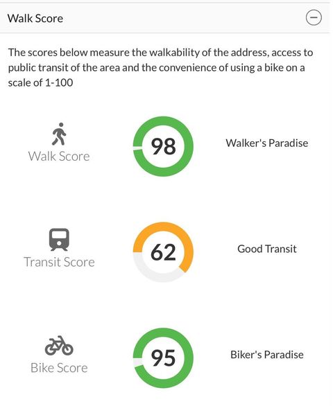 Tiny photo for 1720 Maple Avenue #2420, Evanston, IL 60201 (MLS # 12621467)