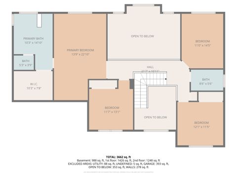 Tiny photo for 2174 Muirfield Trail, Bolingbrook, IL 60490 (MLS # 12633251)