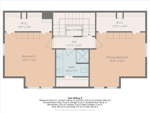 Tiny photo for 530 N East Avenue, Oak Park, IL 60302 (MLS # 12630332)