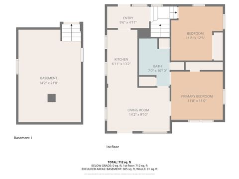 Tiny photo for 915 Dawes Avenue, Joliet, IL 60435 (MLS # 12535725)