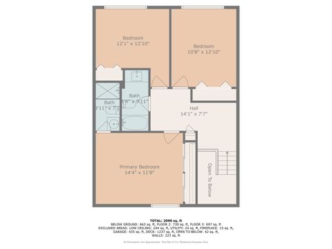 Tiny photo for 3134 Maple Leaf Drive, Glenview, IL 60026 (MLS # 12632765)
