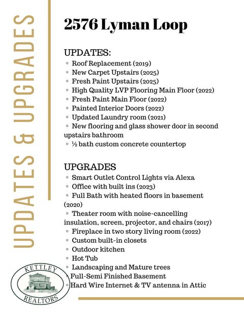 Tiny photo for 2576 Lyman Loop, Yorkville, IL 60560 (MLS # 12513609)