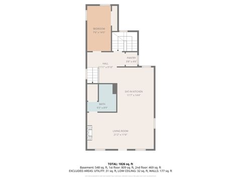 Tiny photo for 1942 W Fargo Avenue, Chicago, IL 60645 (MLS # 12586420)