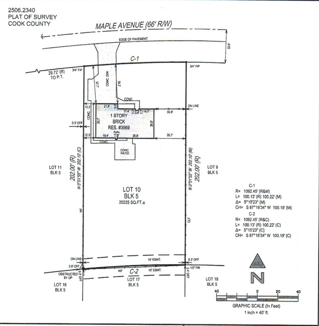 3969 MAPLE Avenue