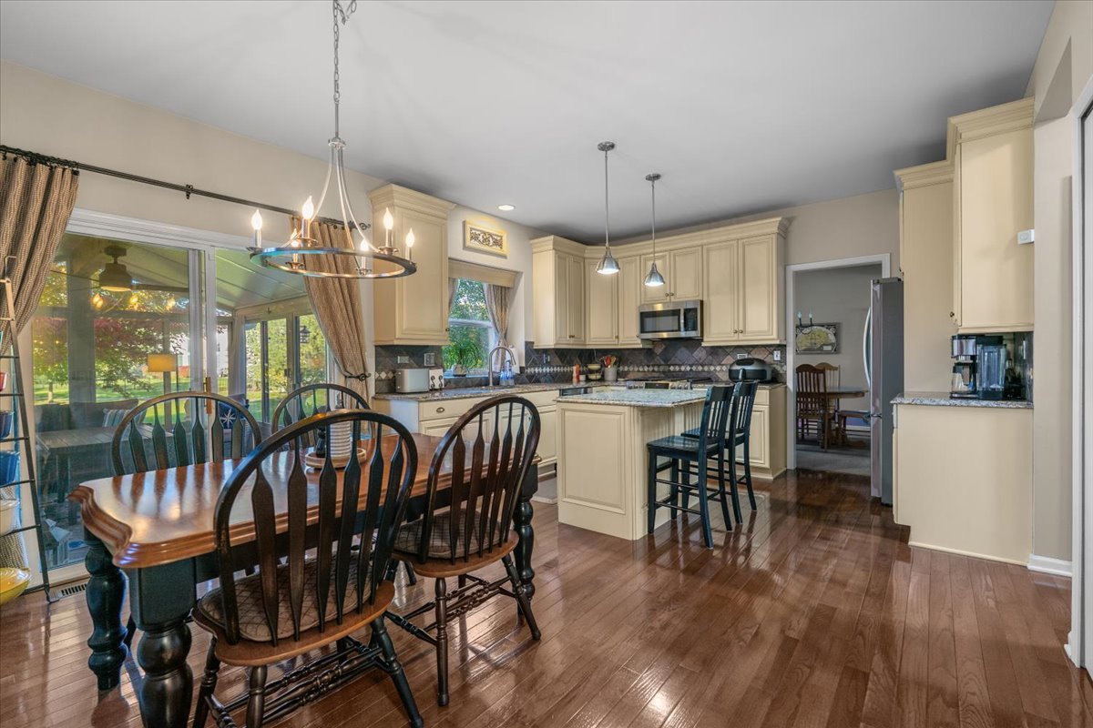 4020 Bunker Hill Drive