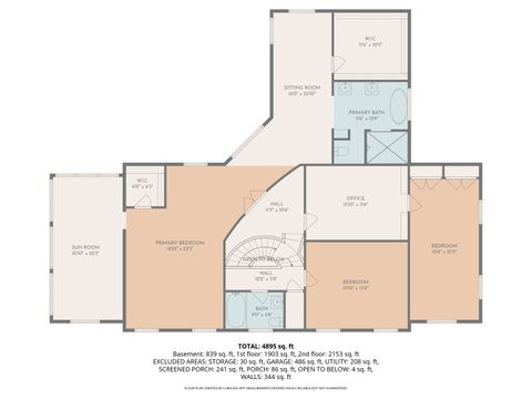 Tiny photo for 739 Aberdeen Drive, Crete, IL 60417 (MLS # 12588344)