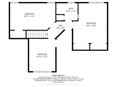 Tiny photo for 41604 N Hunt Club Road, Wadsworth, IL 60083 (MLS # 12617879)