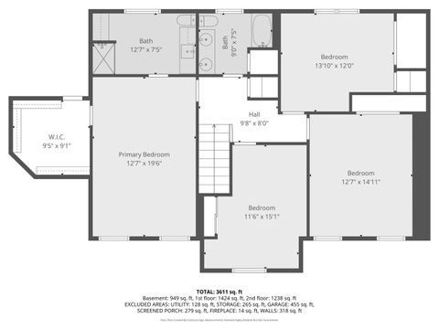 Tiny photo for 13950 S Golden Oak Drive, Homer Glen, IL 60491 (MLS # 12586754)