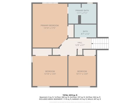 Tiny photo for 1016 174th Street, East Hazel Crest, IL 60429 (MLS # 12634321)