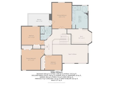Tiny photo for 2936 Sandalwood Road, Buffalo Grove, IL 60089 (MLS # 12624685)