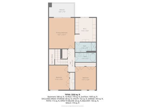 Tiny photo for 1716 Wildberry Drive #J, Glenview, IL 60025 (MLS # 12611772)