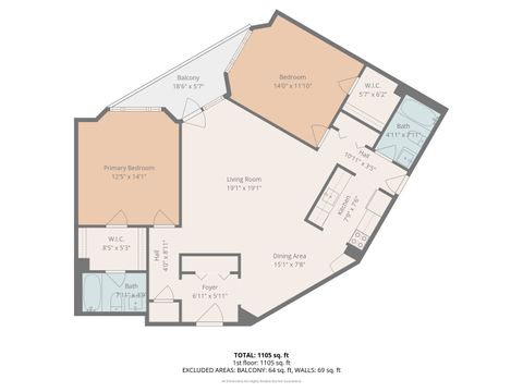 Tiny photo for 1 Renaissance Place #709, Palatine, IL 60067 (MLS # 12599918)