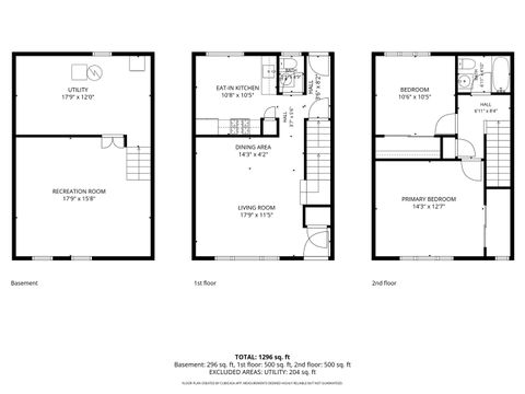 Tiny photo for 4925 Carol Street #D, Skokie, IL 60077 (MLS # 12712727)