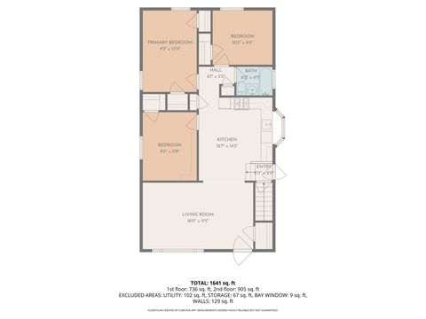 Tiny photo for 439 N Manchester Drive, Chicago Heights, IL 60411 (MLS # 12428234)