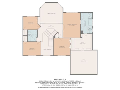 Tiny photo for 15W521 81st Street, Burr Ridge, IL 60527 (MLS # 12464613)