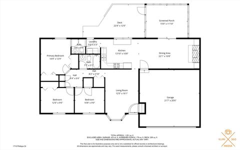 Tiny photo for 1715 Phillippe Drive, Mahomet, IL 61853 (MLS # 12502639)