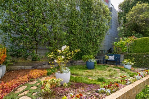 Tiny photo for 791 27th Street, San Francisco, CA 94131 (MLS # 12762701)