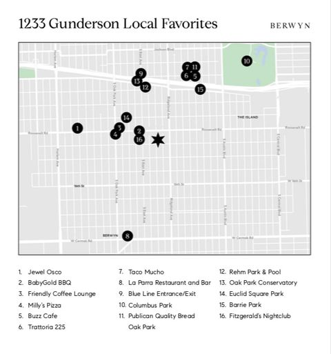 Tiny photo for 1233 Gunderson Avenue, Berwyn, IL 60402 (MLS # 12423543)