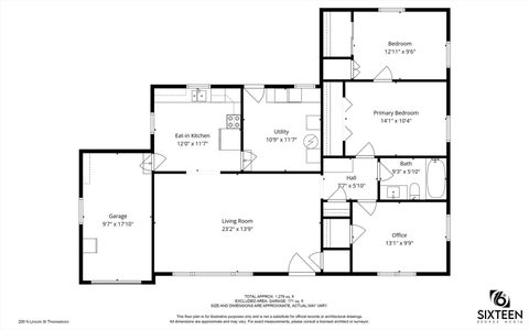 Tiny photo for 200 N Lincoln Street, Thomasboro, IL 61878 (MLS # 12511436)