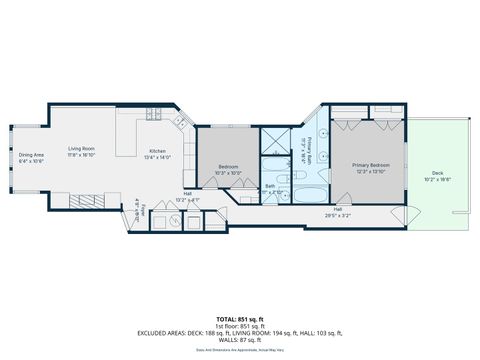 Tiny photo for 5540 N Glenwood Avenue #2S, Chicago, IL 60640 (MLS # 12584629)