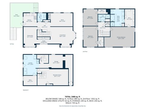 Tiny photo for 6148 N Lowell Avenue, Chicago, IL 60646 (MLS # 12592028)