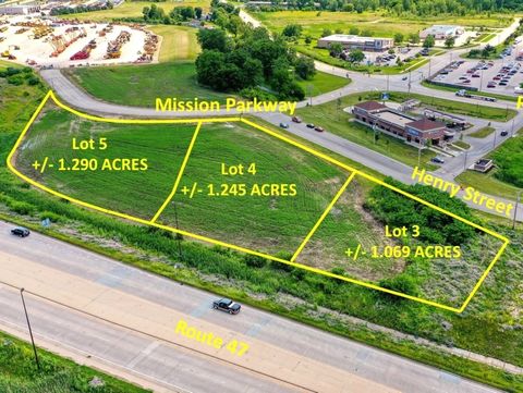 MLS: 12606549