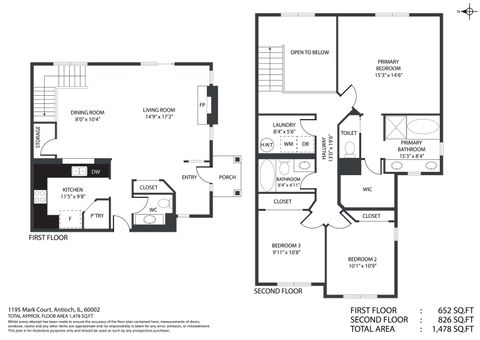 Tiny photo for 1195 Mark Court, Antioch, IL 60002 (MLS # 12602256)