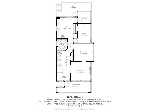 Tiny photo for 624 S Taylor Avenue, Oak Park, IL 60304 (MLS # 12588057)