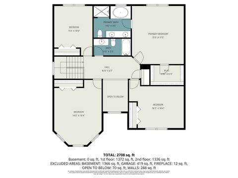 Tiny photo for 911 E Butterfield Circle, Shorewood, IL 60404 (MLS # 12613963)