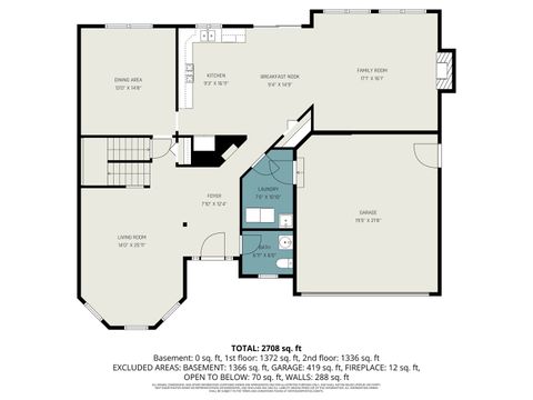 Tiny photo for 911 E Butterfield Circle, Shorewood, IL 60404 (MLS # 12613963)