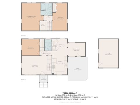 Tiny photo for 1010 Sunnyside Avenue, Wauconda, IL 60084 (MLS # 12653049)