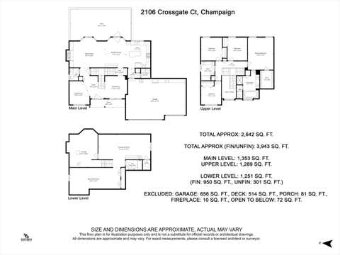 Tiny photo for 2106 Crossgate Court, Champaign, IL 61822 (MLS # 12680975)