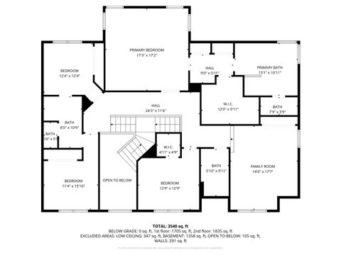 Tiny photo for 21208 S Meadowview Lane, Shorewood, IL 60404 (MLS # 12514944)