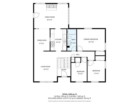 Tiny photo for 612 Westnedge Road, Joliet, IL 60435 (MLS # 12751210)