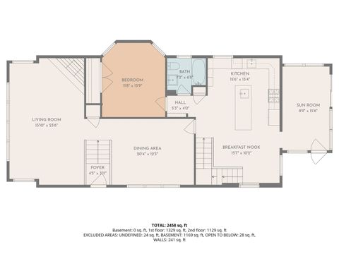 Tiny photo for Des Plaines, IL 60016 (MLS # 12647032)
