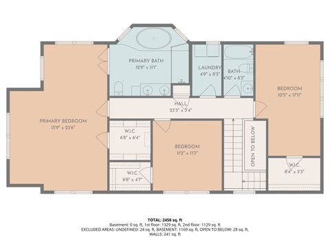 Tiny photo for Des Plaines, IL 60016 (MLS # 12647032)