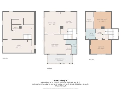 Tiny photo for 17 Seeser Street, Joliet, IL 60436 (MLS # 12605107)