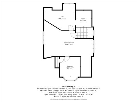 Tiny photo for 425 Clinton Avenue, Oak Park, IL 60302 (MLS # 12692248)