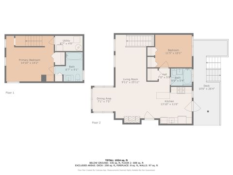 Tiny photo for 2455 W Leland Avenue #1, Chicago, IL 60625 (MLS # 12487525)