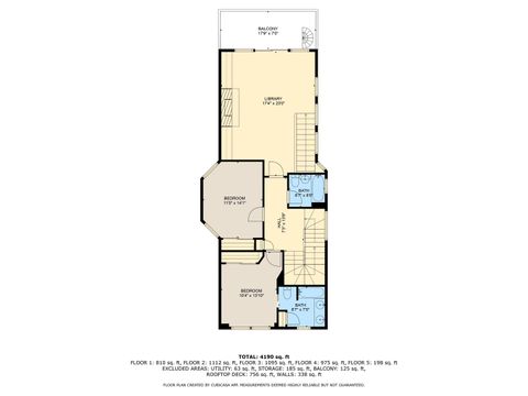 Tiny photo for 1219 W Wrightwood Avenue, Chicago, IL 60614 (MLS # 12458830)