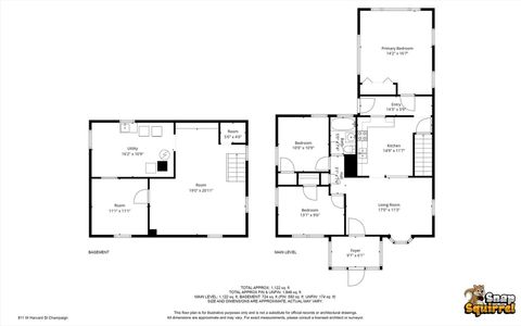 Tiny photo for 811 W Harvard Street, Champaign, IL 61820 (MLS # 12539302)