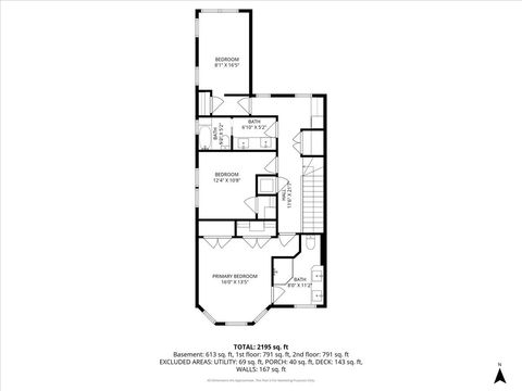 Tiny photo for 723 South Boulevard, Evanston, IL 60202 (MLS # 12595614)