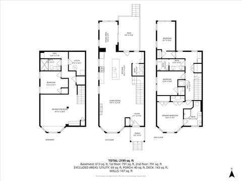Tiny photo for 723 South Boulevard, Evanston, IL 60202 (MLS # 12595614)